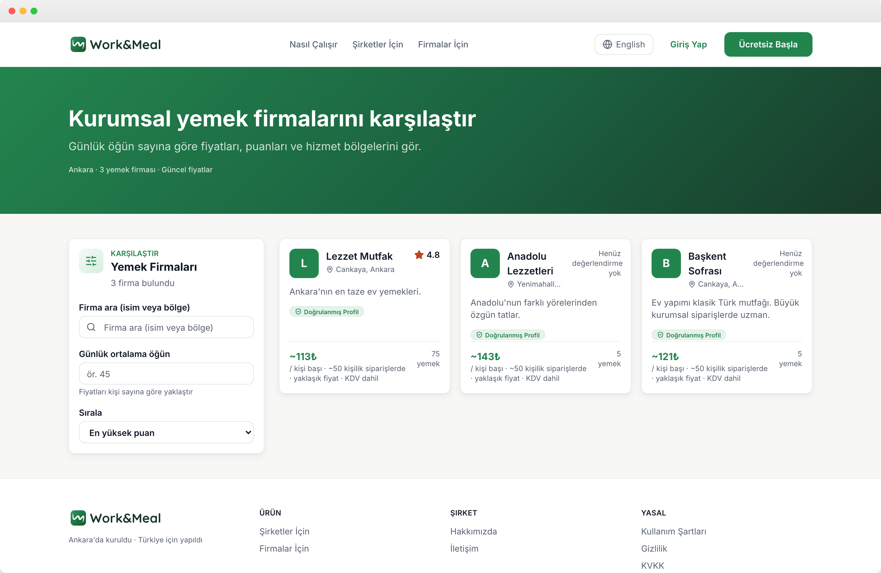 Work&Meal pazar yeri ekranı